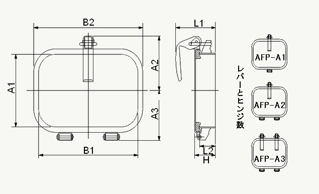点検窓 ”FREEPA”AFPシリーズ 髙津伝動精機株式会社